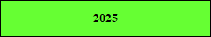 2025